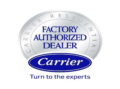 Certified Electric, Inc