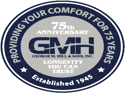 George M Hill & Sons, Inc.